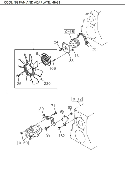 Partial Engine